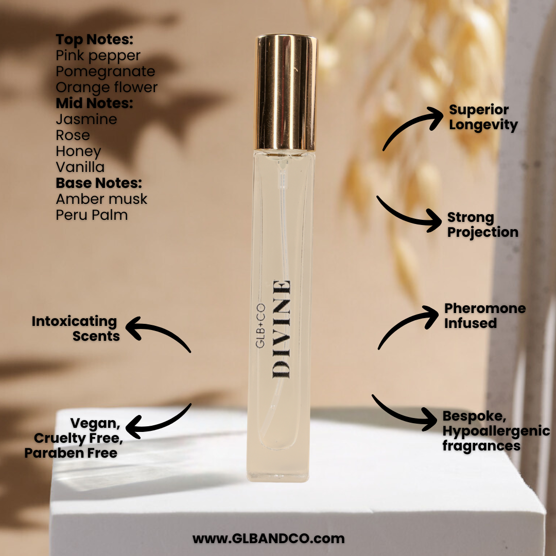 Scent Stacks - Travel Size Set - PICK YOUR OWN