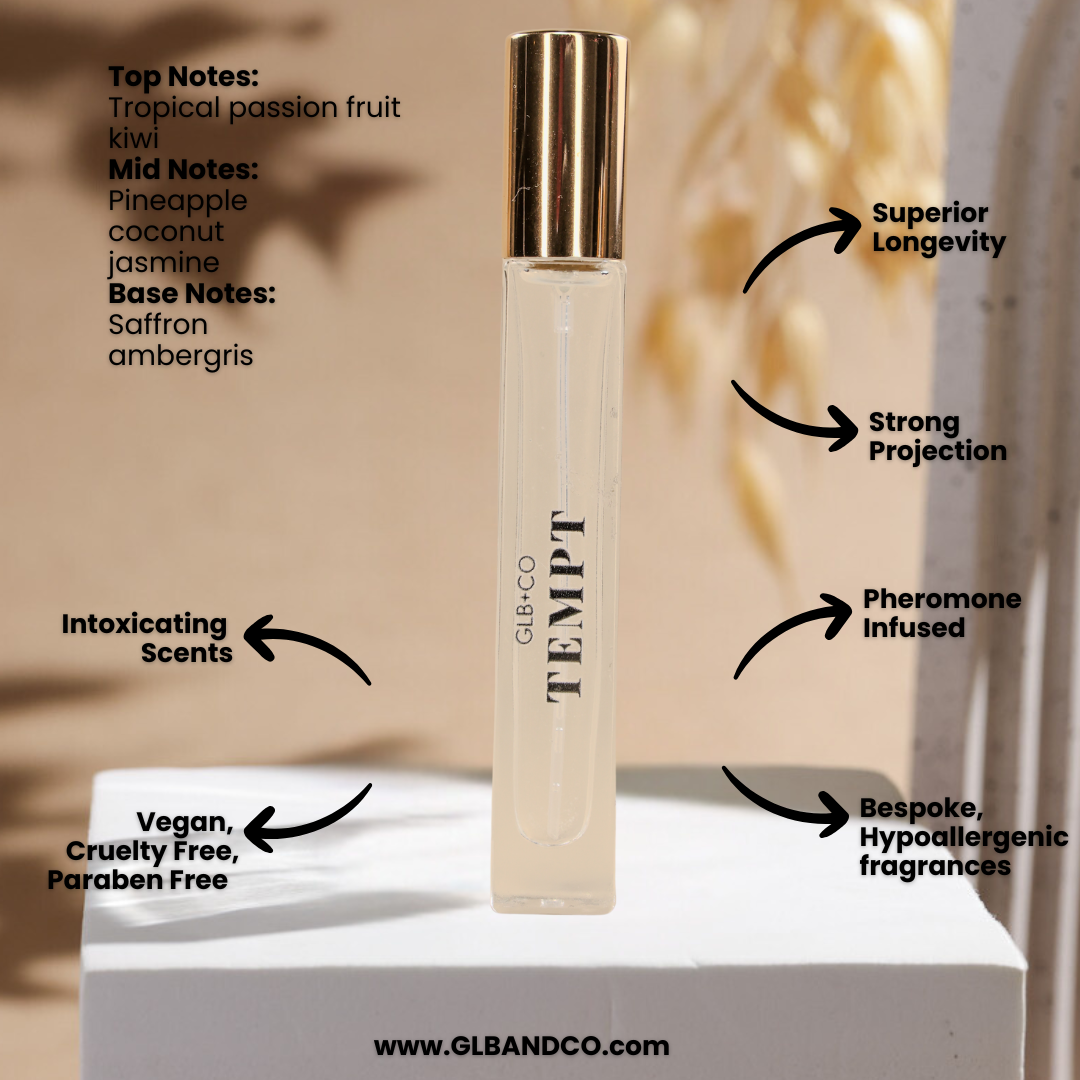 Scent Stacks - Travel Size Set - PICK YOUR OWN