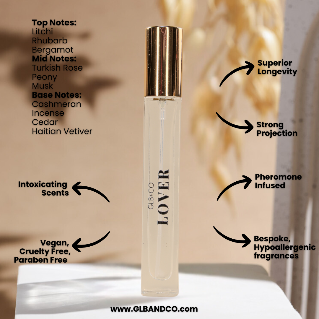 Scent Stacks - Travel Size Set - PICK YOUR OWN